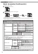 Предварительный просмотр 158 страницы Anthem LTX 500v Instructions Manual