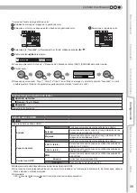 Предварительный просмотр 159 страницы Anthem LTX 500v Instructions Manual