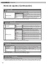 Предварительный просмотр 160 страницы Anthem LTX 500v Instructions Manual