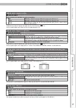 Предварительный просмотр 161 страницы Anthem LTX 500v Instructions Manual