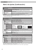 Предварительный просмотр 162 страницы Anthem LTX 500v Instructions Manual