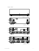 Preview for 3 page of Anthem PVA 2 Operating Manual