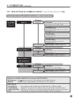 Preview for 71 page of Anthem Statement D2 Operating Manual