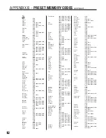 Preview for 92 page of Anthem Statement D2 Operating Manual