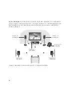 Preview for 9 page of Anthony Gallo Acoustics Classico CL-C Owner'S Manual