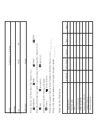 Preview for 19 page of Anthony Gallo Acoustics Classico CL-C Owner'S Manual