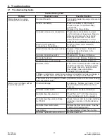 Предварительный просмотр 45 страницы Anthony Liftgates MRT-3500 Installation, Operation And Maintanance Manual