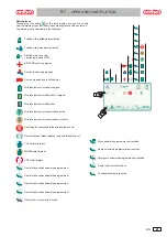 Preview for 21 page of Anthos SMART TOUCH R7 Operating Instruction