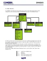 Preview for 6 page of ANTIFERENCE Conexer DMHD01 User Manual