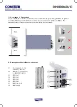 Preview for 4 page of ANTIFERENCE CONEXER DMHD04C User Manual