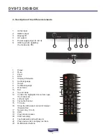 Preview for 8 page of ANTIFERENCE DVB-T2 DIGIBOX User Manual