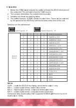 Preview for 5 page of ANTIFERENCE HDMI0102SV3 User Manual