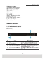 Preview for 5 page of ANTIFERENCE HDMI8X8MC Setup Manual