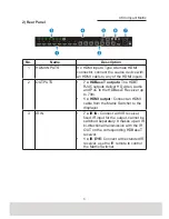 Preview for 6 page of ANTIFERENCE HDMI8X8MC Setup Manual