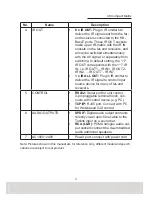 Preview for 7 page of ANTIFERENCE HDMI8X8MC Setup Manual