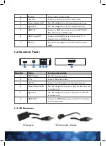 Предварительный просмотр 4 страницы ANTIFERENCE HDMIE50V2 Manual