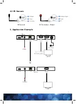 Предварительный просмотр 5 страницы ANTIFERENCE HDMIE50V2 Manual