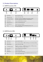 Preview for 4 page of ANTIFERENCE HDMIE70V3P User Manual