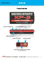 Preview for 6 page of Antigravity Batteries MICRO-START AG-XP-3 User Manual