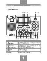 Предварительный просмотр 8 страницы Antik ATK-VoIP 32-1 User Manual