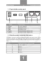 Предварительный просмотр 10 страницы Antik ATK-VoIP 32-1 User Manual