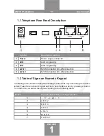 Предварительный просмотр 54 страницы Antik ATK-VoIP 32-1 User Manual