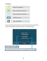 Предварительный просмотр 98 страницы Antik AWS26518 User Manual