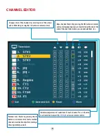 Preview for 62 page of Antik JUICE BASIC SD H.264 IPTV User Manual