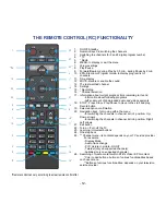 Preview for 12 page of Antik MINI 3 Manual