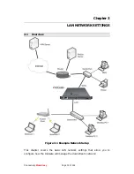 Предварительный просмотр 50 страницы ANTlabs InnGate 3 E-series Administrator'S Manual