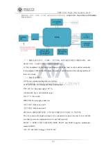 Предварительный просмотр 15 страницы Antminer APW8 Maintenance Manual