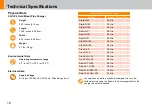 Preview for 12 page of Anton/Bauer Dionic 26V LP4 Gold Mount Plus User Manual