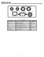 Предварительный просмотр 9 страницы Anton/Bauer One World. One Smart Choise AB-HDRX Owner'S Manual