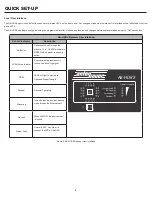 Предварительный просмотр 10 страницы Anton/Bauer One World. One Smart Choise AB-HDRX Owner'S Manual