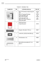 Предварительный просмотр 94 страницы Anton Paar 84138 Instruction Manual