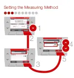 Предварительный просмотр 8 страницы Anton Paar DMA 35 Standard Operating Procedure