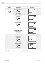 Предварительный просмотр 64 страницы Anton Paar DMA 35N Instruction Manual