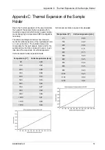 Предварительный просмотр 51 страницы Anton Paar HTK 1200N Reference Manual