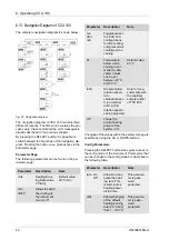 Предварительный просмотр 40 страницы Anton Paar TTK 600 Reference Manual