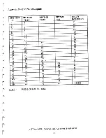 Preview for 15 page of Antona ANC-1055 User Manual