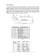 Preview for 6 page of Antona ANC-7020 Series Manual