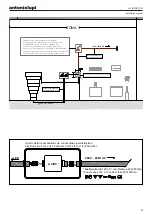 Предварительный просмотр 3 страницы antoniolupi INTRECCIO Installation Manual