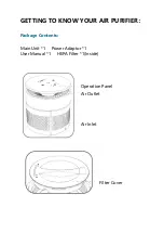 Preview for 2 page of Antop AP-M1 Series User Manual