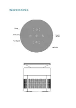 Preview for 4 page of Antop AP-M1 Series User Manual