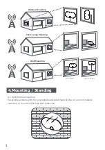 Preview for 4 page of Antop AT-122B Manual