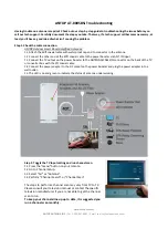 Antop AT-800SBSJ Troubleshooting preview