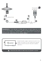 Предварительный просмотр 11 страницы Antop UFO Dual-Omni Smartpass AT-415B Manual