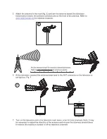 Предварительный просмотр 2 страницы Antop UHF-262 Instruction Manual