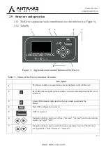 Предварительный просмотр 15 страницы ANTRAKS LODESTAR FM-CS User Manual