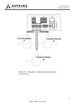 Предварительный просмотр 33 страницы ANTRAKS LODESTAR FM-CS User Manual